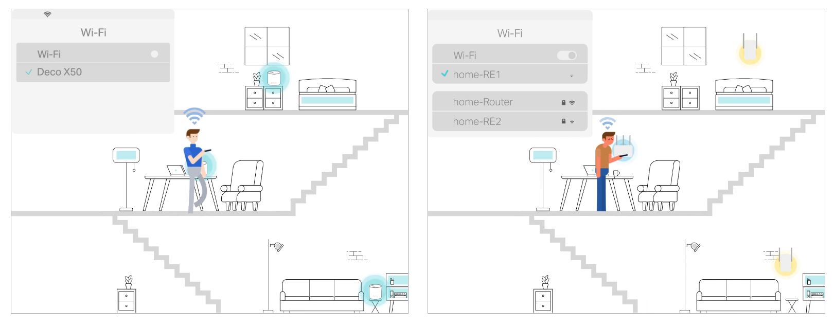 TP-Link Mesh