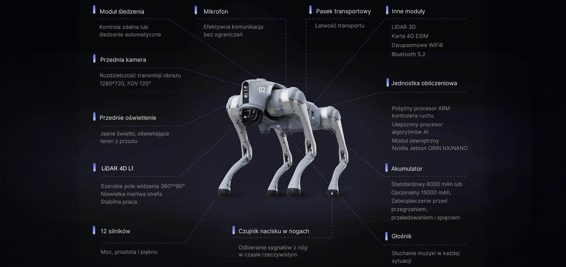 Robot czworonożny
