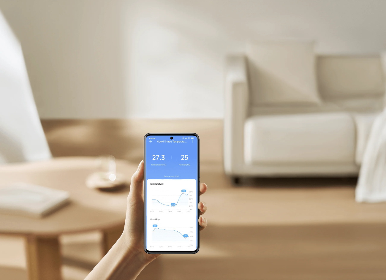 Xiaomi 3 Mini — historia danych w chmurze i wykresy zmian temperatury oraz wilgotności