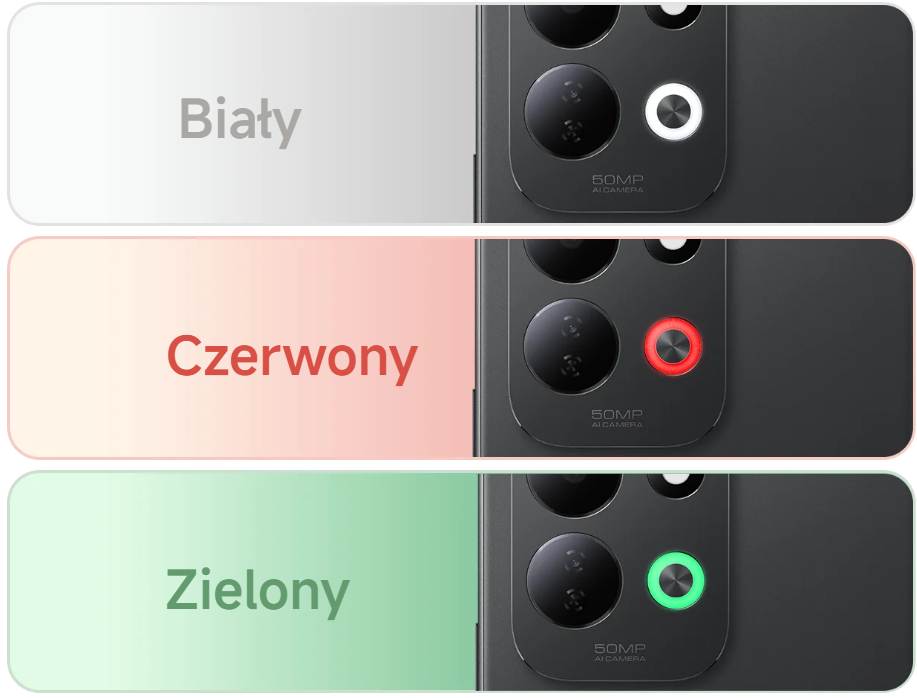 Podświetlenie Redmi 17