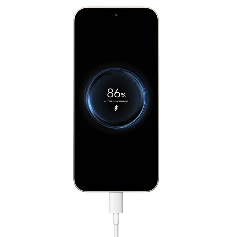 Szybkie ładowanie Redmi 17